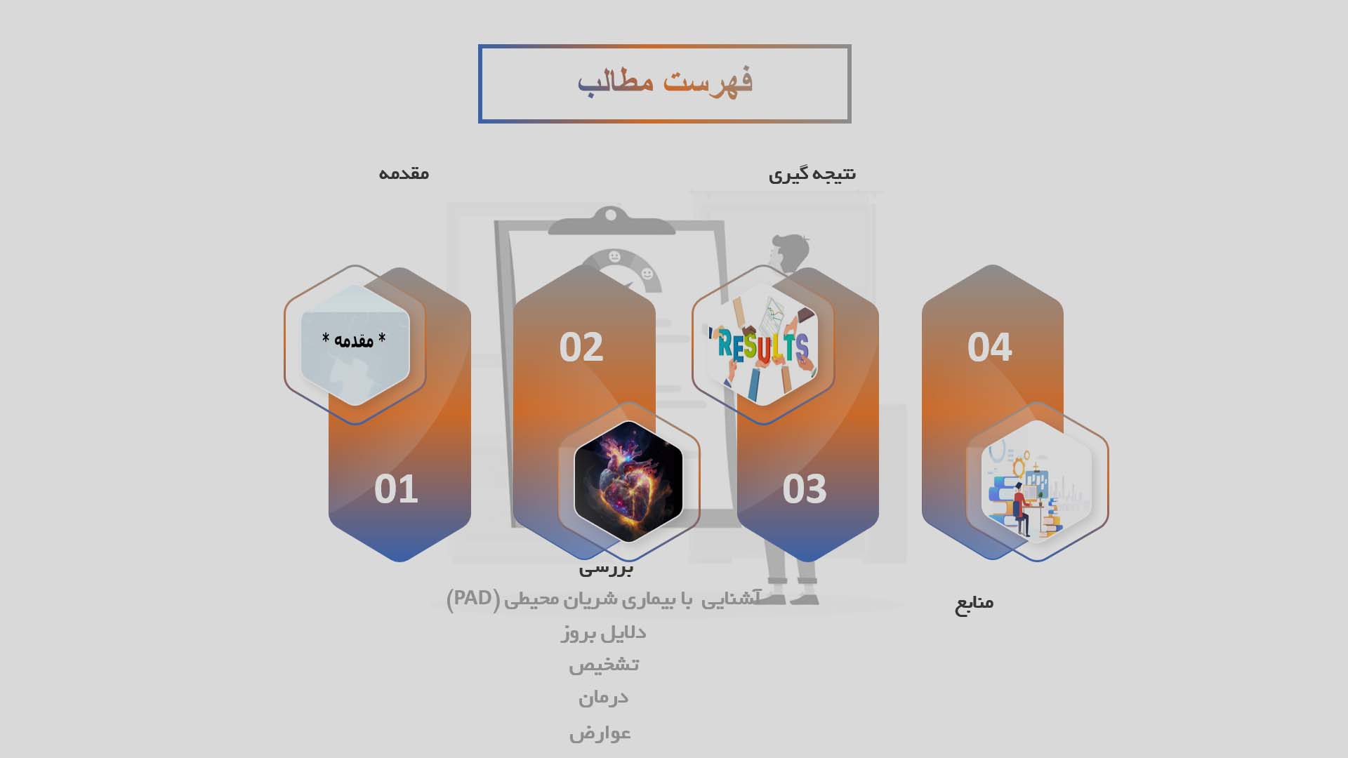 پاورپوینت در مورد بیماری شریان محیطی (PAD)